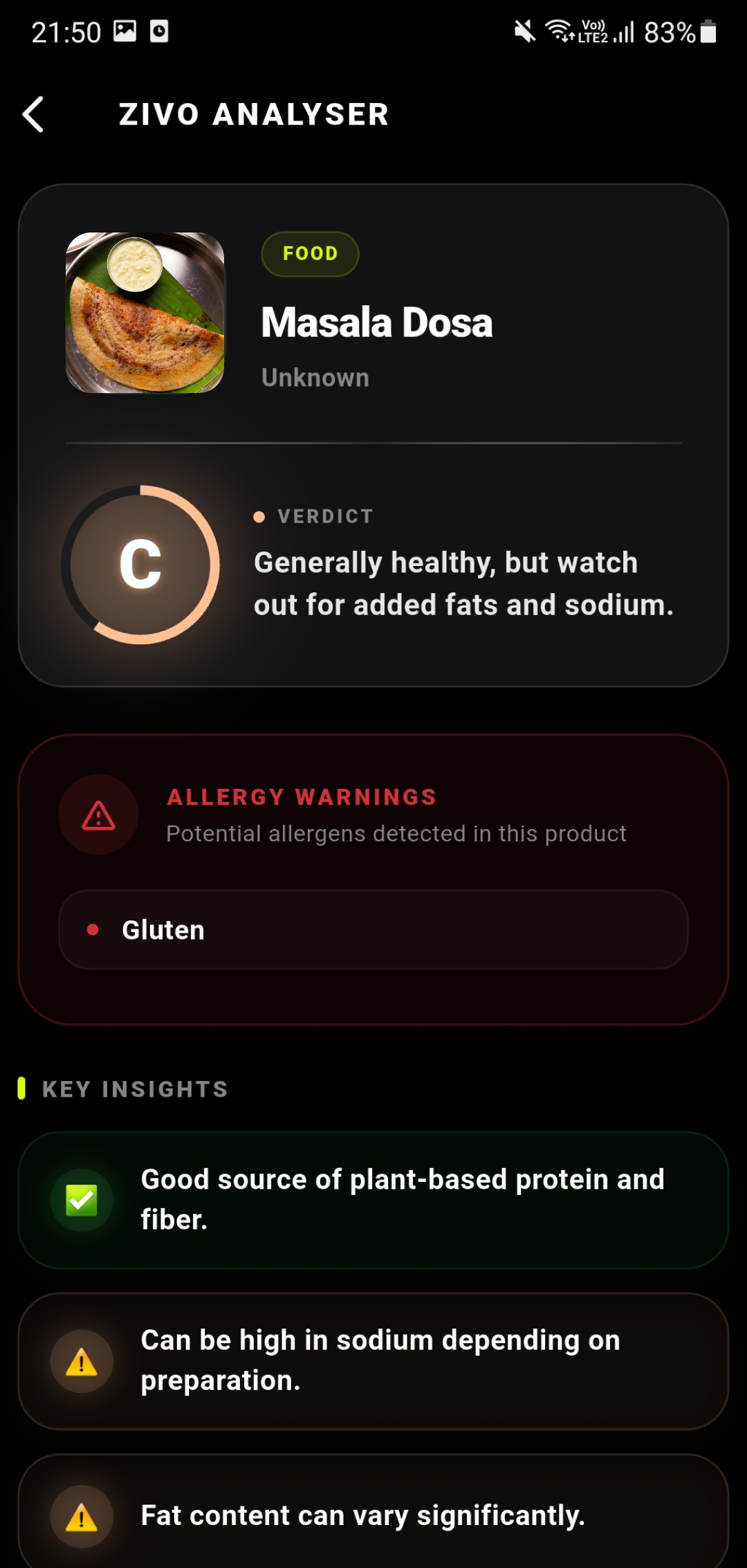 Zivo App Product Analyzer Interface